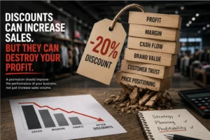 Retail discounts and profit margin strategy illustration