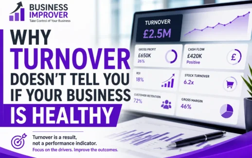 Business dashboard illustrating why turnover alone is not enough to measure business performance and why KPIs such as profitability, cash flow and ROI provide a more complete picture.